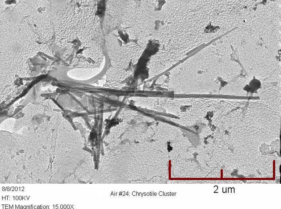 Chrysotile Cluster